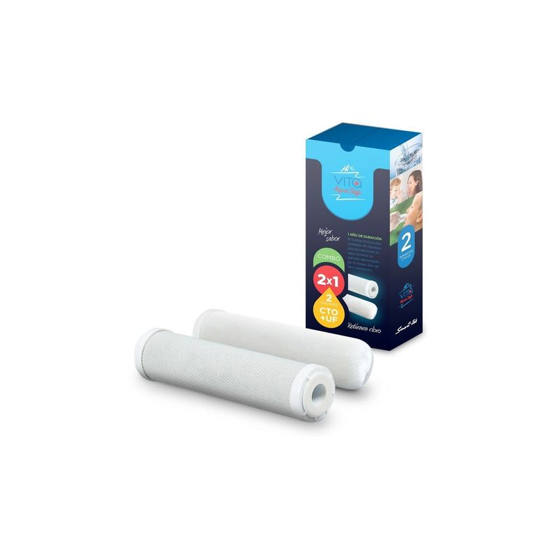 Kit Repuesto Smart-Tek Filtros Purificador De Agua Aqua Vita     